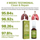 BreathDetox Herbal Lung Cleansing Spray, Herbal Lung Cleanse Spray, Natural Respiratory Cleanse & Breathe Spray, Lung Exerciser for Healthier and Cleaner Lungs