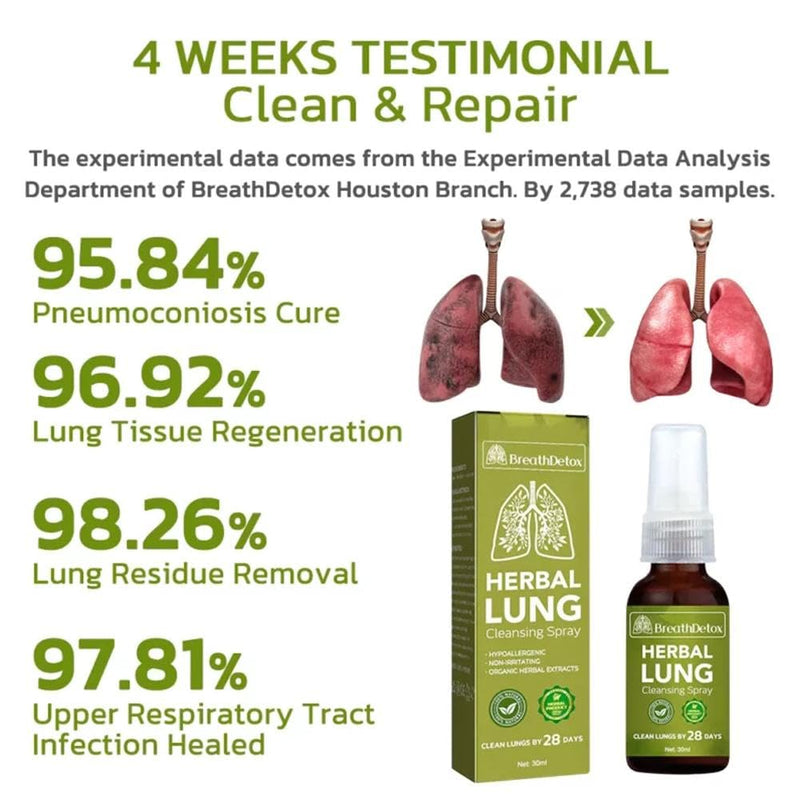 BreathDetox Herbal Lung Cleansing Spray, Herbal Lung Cleanse Spray, Natural Respiratory Cleanse & Breathe Spray, Lung Exerciser for Healthier and Cleaner Lungs