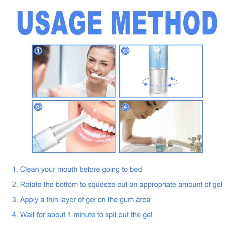 Gum Treatment Gel, Reduces Discomfort Oral Care Gum Shield Therapy Gel, Easy to Use Reduces Inflammation  Repair  Protect Repair Gels