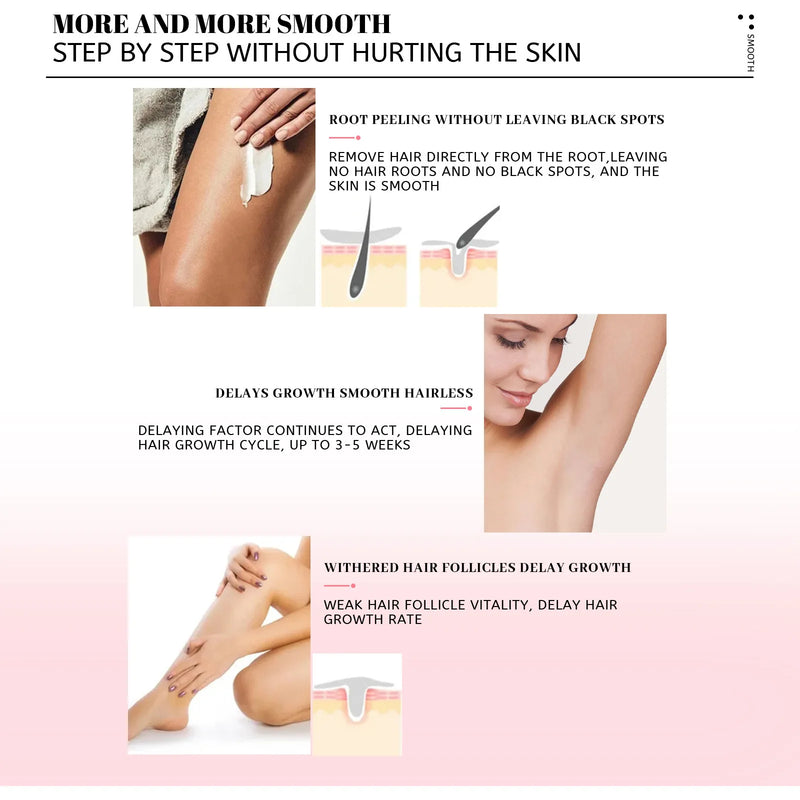 EELHOE Permanent Hair Removal Mousse Spray Armpit Legs Arms Hair Growth Inhibitor Mild Body Skin Smooth Painless Depilatory Foam&nbsp
