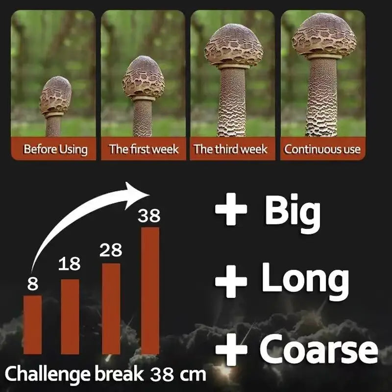 Big Dick Growth and Thickening Oil Increase Xxl Size Erection Product  Promote Blood Flow Delayed Ejaculation Maximize Pleasure