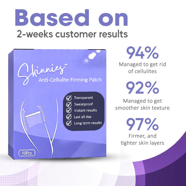 Skinnies™ Anti-Cellulite Firming Adhesive