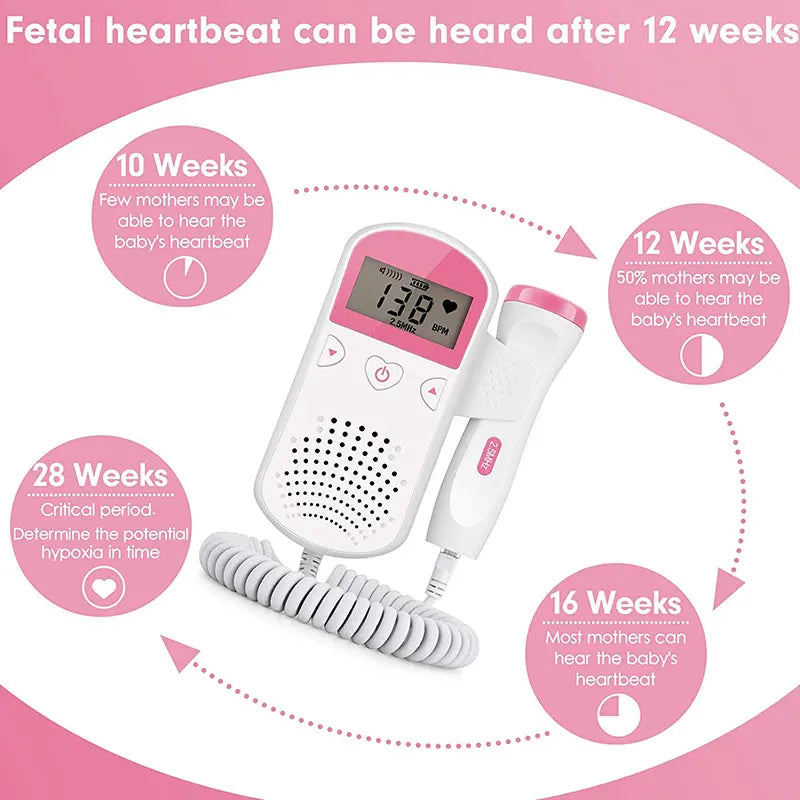 Fetal Doppler Enhanced Fetal Home Pregnancy Heart Rate Monitor Baby Fetal Heart Rate Detector LCD Screen No Radiation