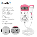 Fetal Doppler Enhanced Fetal Home Pregnancy Heart Rate Monitor Baby Fetal Heart Rate Detector LCD Screen No Radiation