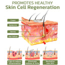 Crema liscia e detergente profonda per cheratosi della luna meridionale