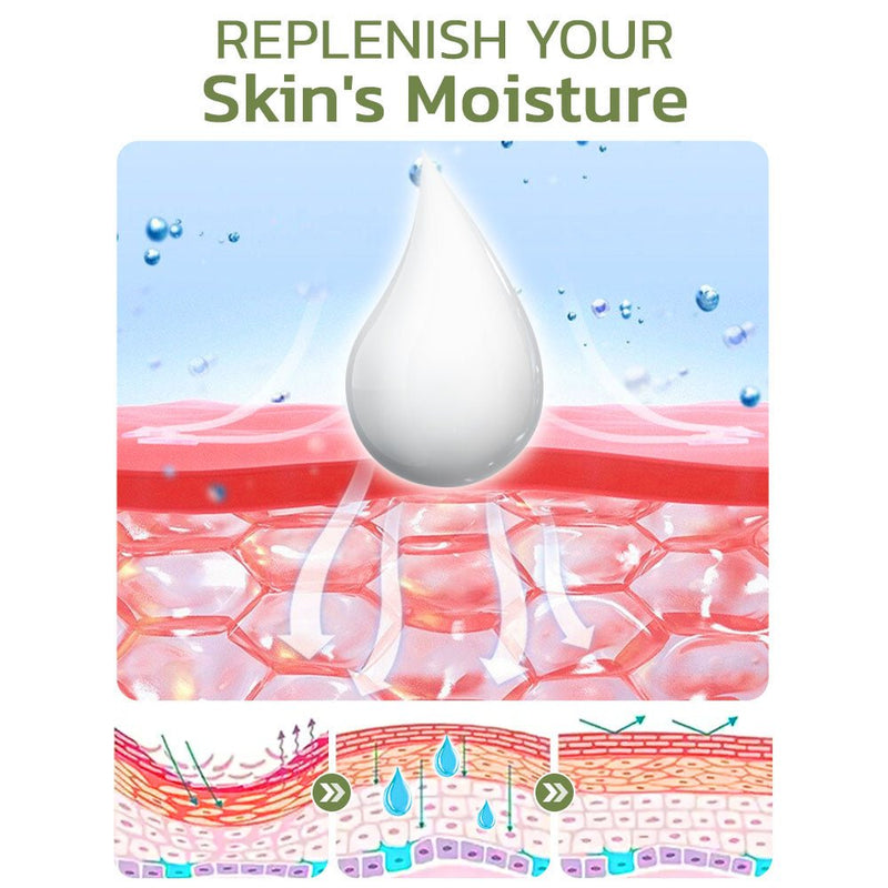 South Moon KeratosisTreat Deep Clean Smooth Cream